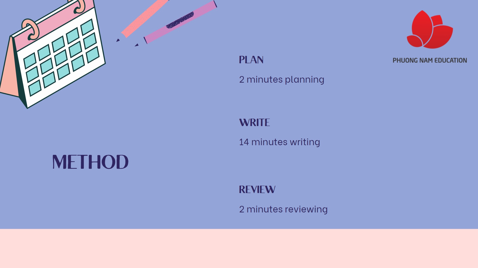 PTE WRITING